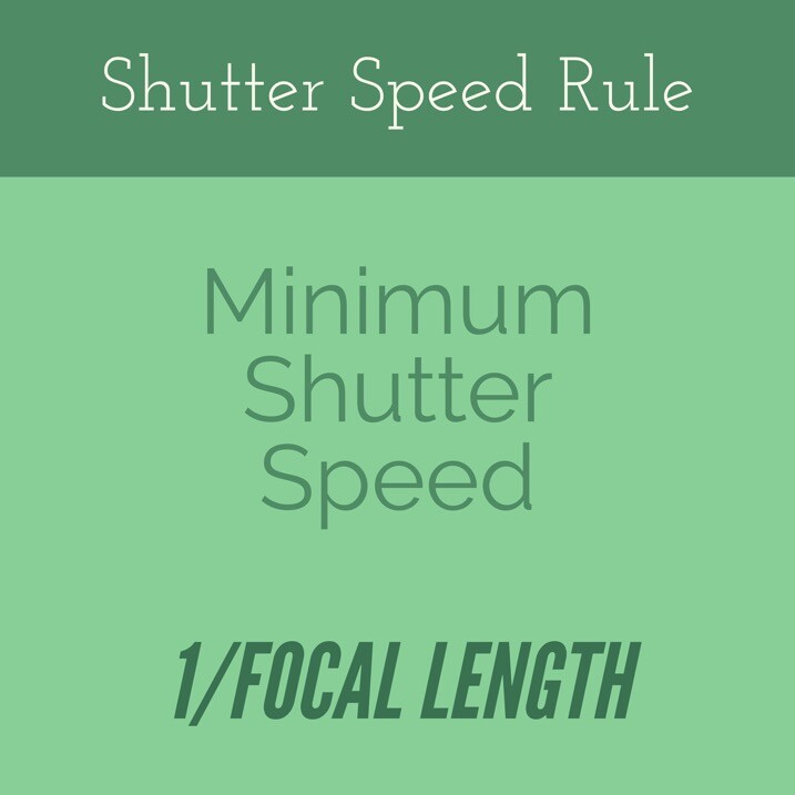 Shutter speed rule - The dPS Absolute Beginner&rsquo;s Guide to Photography
